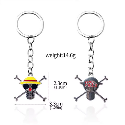 Porte-clés One Piece – 22 Modèles Épiques à Collectionner ! ⚓